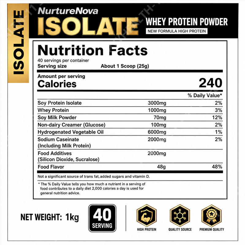 เวย์โปรตีนไอโซเลท ผงโปรตีนไขมั - Fitness Nutrition Whey Protein บทวิจารณ์และราคา