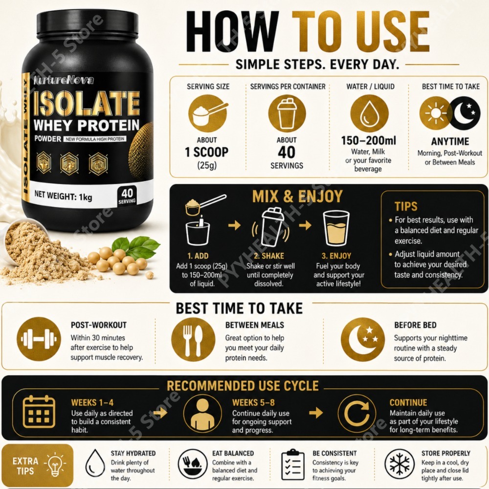 ไอโซเลท เวย์ โปรตีน พาวเดอร์ 1 - Fitness Nutrition Whey Protein บทวิจารณ์และราคา